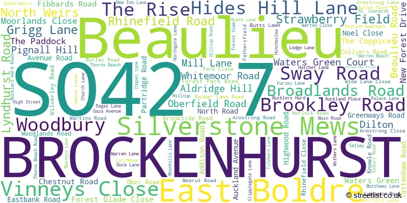 A word cloud for the SO42 7 postcode